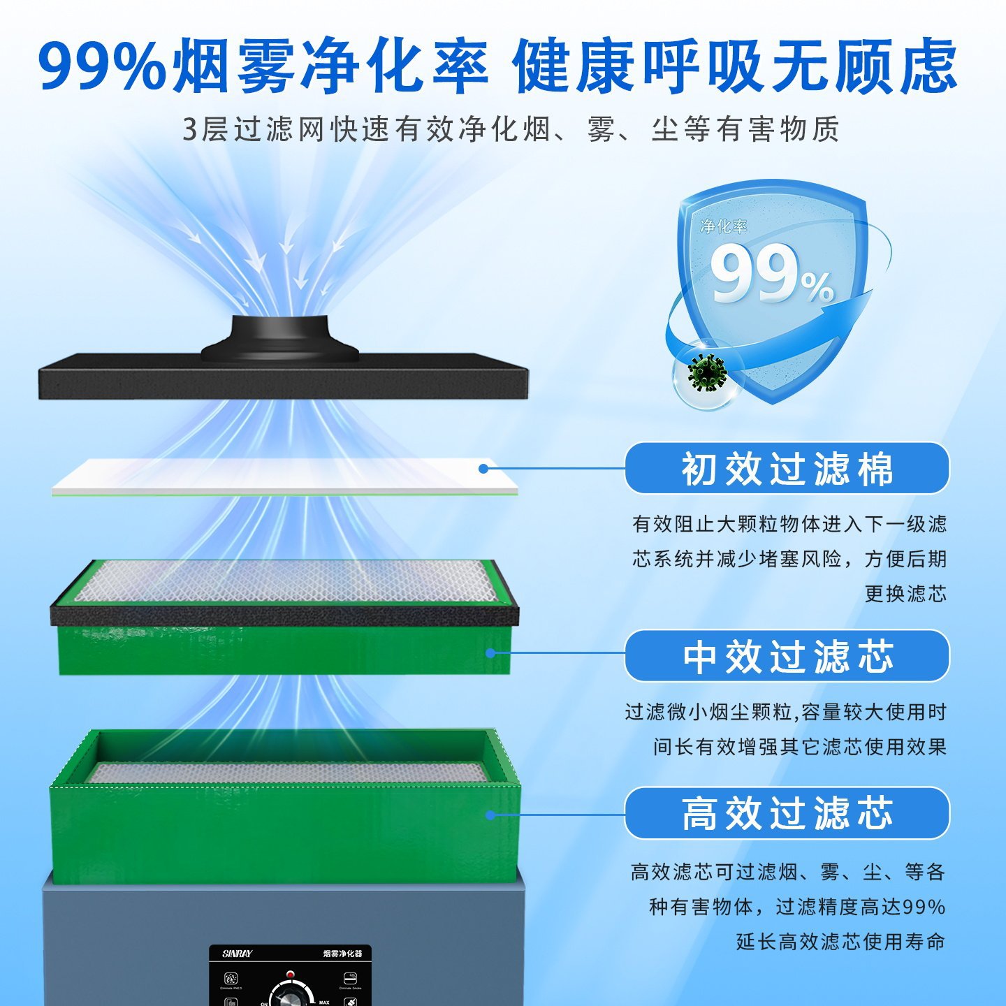Industrial smoke purifier, dus - Industrial Laser Solder Iron 评论和价格
