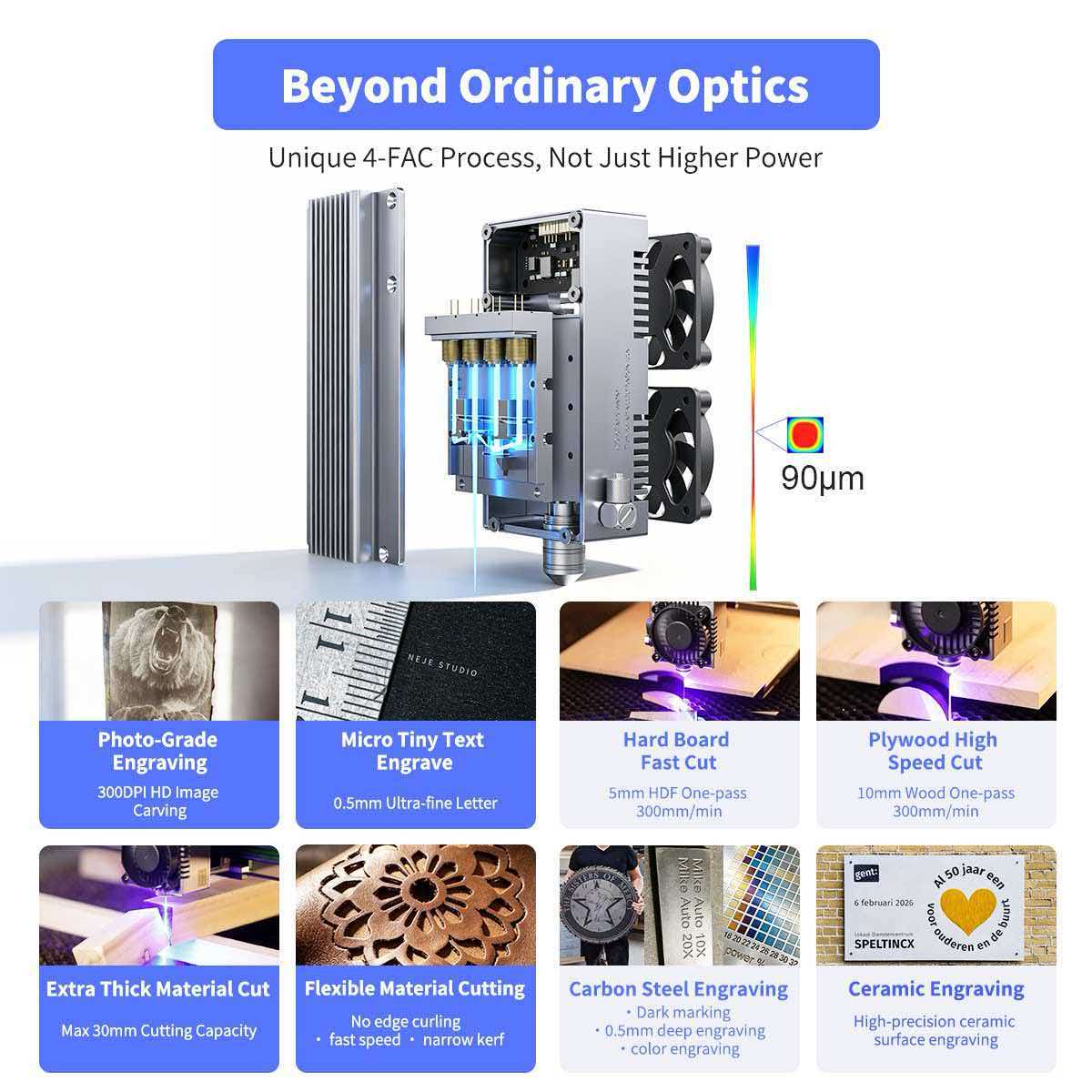 NEJE Max4 V2 E80 80W Laser Eng - Industrial Grade Laser Engraver 评论和价格