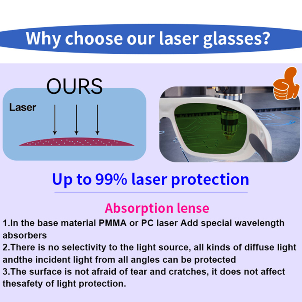 OD7+ Laser Safety Glasses Gogg - Industrial Laser Removal 评论和价格