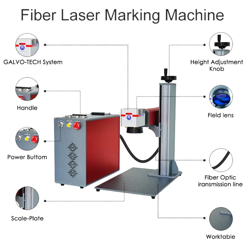 Mini Split Portable High Power - Industrial Grade Laser Engraver 评论和价格